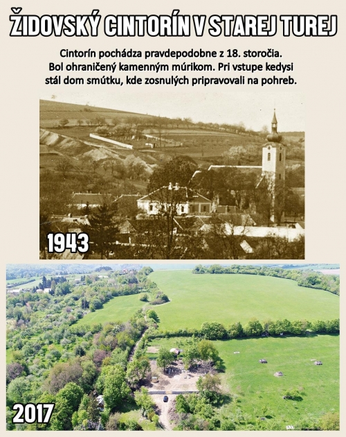 Židovský cintorín 