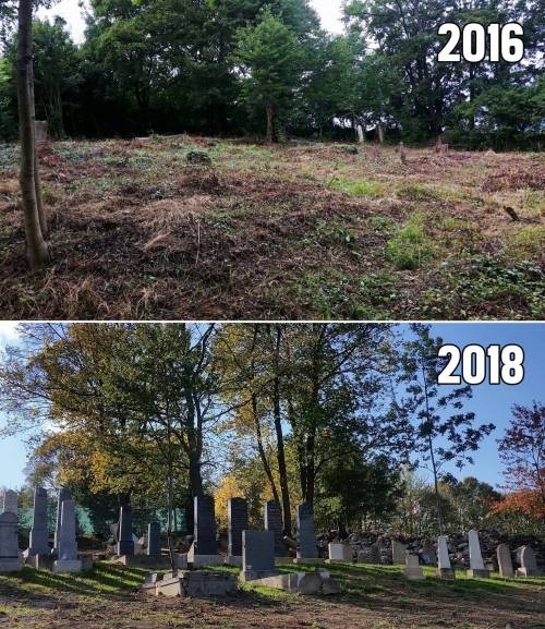 Židovský cintorín 